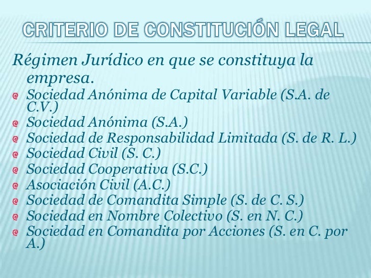 Empresa Empresa