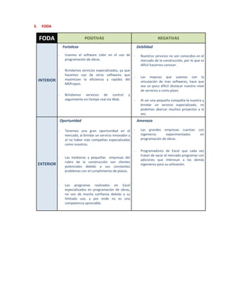 3.    FODA


     FODA                          POSITIVAS                                         NEGATIVAS
              ...