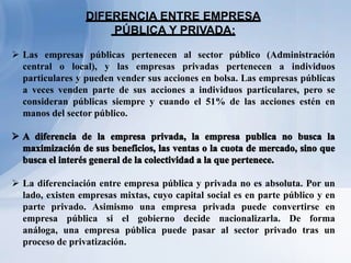 DIFERENCIA ENTRE EMPRESA
                     PÚBLICA Y PRIVADA:

 Las empresas públicas pertenecen al sector público (Administración
  central o local), y las empresas privadas pertenecen a individuos
  particulares y pueden vender sus acciones en bolsa. Las empresas públicas
  a veces venden parte de sus acciones a individuos particulares, pero se
  consideran públicas siempre y cuando el 51% de las acciones estén en
  manos del sector público.




 La diferenciación entre empresa pública y privada no es absoluta. Por un
  lado, existen empresas mixtas, cuyo capital social es en parte público y en
  parte privado. Asimismo una empresa privada puede convertirse en
  empresa pública si el gobierno decide nacionalizarla. De forma
  análoga, una empresa pública puede pasar al sector privado tras un
  proceso de privatización.
 