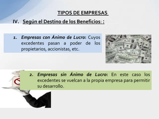 TIPOS DE EMPRESAS
IV. Según el Destino de los Beneficios: :

1. Empresas con Ánimo de Lucro: Cuyos
   excedentes pasan a poder de los
   propietarios, accionistas, etc.




       2. Empresas sin Ánimo de Lucro: En este caso los
          excedentes se vuelcan a la propia empresa para permitir
          su desarrollo.
 