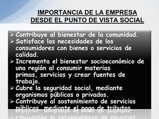 IMPORTANCIA DE LA EMPRESA
      DESDE EL PUNTO DE VISTA SOCIAL

 Contribuye al bienestar de la comunidad.
 Satisface las necesidades de los
  consumidores con bienes o servicios de
  calidad.
 Incrementa el bienestar socioeconómico de
  una región al consumir materias
  primas, servicios y crear fuentes de
  trabajo.
 Cubre la seguridad social, mediante
  organismos públicos o privados.
 Contribuye al sostenimiento de servicios
  públicos, mediante el pago de tributos.
 
