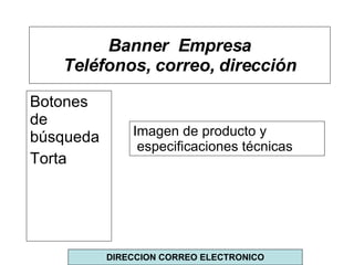 Banner  Empresa Teléfonos, correo, dirección Botones de  búsqueda Torta  Imagen de producto y especificaciones técnicas DIRECCION CORREO ELECTRONICO 