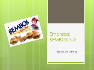 Empresa:
BEMBOS S.A.
Escala de Valores
 