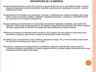 DESCRIPCIÓN DE LA EMPRESA
Nuestra empresa nació en el año 2013 cuando un grupo de jóvenes vio la necesidad de crear un nuevo
proyecto empresarial donde se reutilizara, reciclara y promoviera la reutilización de cartón y todo lo
relacionado a estas.
Portarretratos kmn se dedica a la recolección, reciclaje y reutilización de material reciclable, para luego
darle un toque innovador, creativo y didáctico, asegurando garantía, confianza y comodidad tanto a
los usuarios como a nuestros trabajadores.
Nuestra empresa se fundamenta en la necesidad de reutilizar materiales reciclables; algo totalmente
diferente y útil que les sirviera de adorno, comodidad y seguridad a las personas que utilicen nuestros
servicios, asegurando así también el cuidado del medio ambiente y la salud humana.
Pensamos siempre en el bienestar de los usuarios y sus hogares, por eso estamos capacitados para
brindarles un óptimo y ágil servicio a todas las personas de nuestra sociedad.
De plástico que comúnmente se usan. Estamos ubicados en Itagüí, ven y conoce nuestra amplia gama
de productos novedosos para usted y su hogar.
Ofrecemos a nuestra comunidad productos innovadores, prácticos y elementales, para recrear un
ambiente saludable y agradable en nuestros hogares oficinas y demás lugares habituales donde sean
expuestas nuestras ideas comerciales
 