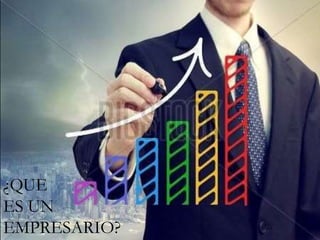 ¿QUE
ES UN
EMPRESARIO?
 