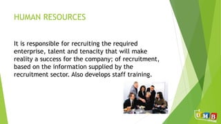 HUMAN RESOURCES
It is responsible for recruiting the required
enterprise, talent and tenacity that will make
reality a success for the company; of recruitment,
based on the information supplied by the
recruitment sector. Also develops staff training.
 