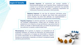 Según El Tamaño Grandes Empresas: Se caracterizan por manejar capitales y
financiamientos grandes, por lo general tienen instalaciones propias,
cuentan con un sistema de administración y operación muy avanzado
y pueden obtener líneas de crédito y préstamos importantes con
instituciones financieras nacionales e internacionales.
Medianas Empresas: En este tipo de empresas intervienen varios
cientos de personas y en algunos casos hasta miles, generalmente
tienen sindicato, hay áreas bien definidas con responsabilidades y
funciones, tienen sistemas y procedimientos automatizados.
Pequeñas Empresas: En términos generales, las pequeñas empresas
son entidades independientes, creadas para ser rentables, que no
predominan en la industria a la que pertenecen, cuya venta anual en
valores no excede un determinado tope y el número de personas que
las conforman no excede un determinado límite.
Microempresas: Por lo general, la empresa y la propiedad son de
propiedad individual, los sistemas de fabricación son prácticamente
artesanales, la maquinaria y el equipo son elementales y reducidos,
los asuntos relacionados con la administración, producción, ventas y
finanzas son elementales y reducidos y el director o propietario puede
atenderlos personalmente.
 