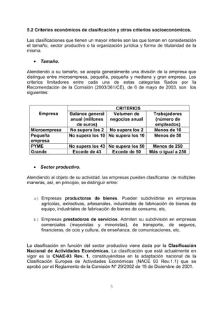 5.2 Criterios económicos de clasificación y otros criterios socioeconómicos. 
Las clasificaciones que tienen un mayor interés son las que toman en consideración 
el tamaño, sector productivo o la organización jurídica y forma de titularidad de la 
misma. 
· Tamaño. 
Atendiendo a su tamaño, se acepta generalmente una división de la empresa que 
distingue entre microempresa, pequeña, pequeña y mediana y gran empresa. Los 
criterios limitadores entre cada una de estas categorías fijados por la 
Recomendación de la Comisión (2003/361/CE), de 6 de mayo de 2003, son los 
siguientes: 
Empresa 
CRITERIOS 
Balance general 
anual (millones 
de euros) 
Volumen de 
negocios anual 
Trabajadores 
(número de 
empleados) 
Microempresa No supera los 2 No supera los 2 Menos de 10 
Pequeña 
No supera los 10 No supera los 10 Menos de 50 
empresa 
PYME No supera los 43 No supera los 50 Menos de 250 
Grande Excede de 43 Excede de 50 Más o igual a 250 
· Sector productivo. 
Atendiendo al objeto de su actividad, las empresas pueden clasificarse de múltiples 
maneras, así, en principio, se distinguir entre: 
a) Empresas productoras de bienes. Pueden subdividirse en empresas 
agrícolas, extractivas, artesanales, industriales de fabricación de bienes de 
equipo, industriales de fabricación de bienes de consumo, etc. 
b) Empresas prestadoras de servicios. Admiten su subdivisión en empresas 
comerciales (mayoristas y minoristas), de transporte, de seguros, 
financieras, de ocio y cultura, de enseñanza, de comunicaciones, etc. 
La clasificación en función del sector productivo viene dada por la Clasificación 
Nacional de Actividades Económicas. La clasificación que está actualmente en 
vigor es la CNAE-93 Rev. 1, constituyéndose en la adaptación nacional de la 
Clasificación Europea de Actividades Económicas (NACE 93 Rev.1.1) que se 
aprobó por el Reglamento de la Comisión Nº 29/2002 de 19 de Diciembre de 2001. 
5 
 