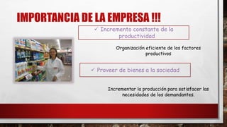 IMPORTANCIA DE LA EMPRESA !!! 
 Incremento constante de la 
productividad 
Organización eficiente de los factores 
productivos 
 Proveer de bienes a la sociedad 
Incrementar la producción para satisfacer las 
necesidades de los demandantes. 
 