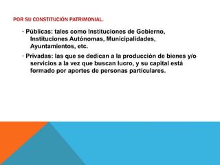 POR SU CONSTITUCIÓN PATRIMONIAL.
· Públicas: tales como Instituciones de Gobierno,
Instituciones Autónomas, Municipalidades,
Ayuntamientos, etc.
· Privadas: las que se dedican a la producción de bienes y/o
servicios a la vez que buscan lucro, y su capital está
formado por aportes de personas particulares.
 