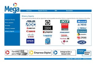 Datos de las Empresa