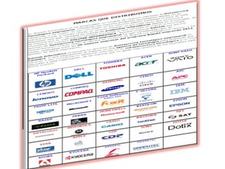 Datos de las Empresa