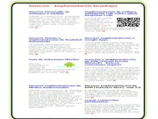 Datos de las Empresa