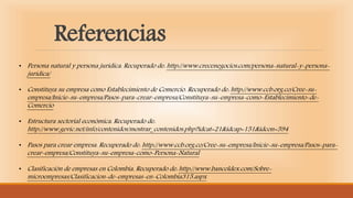 Referencias
• Persona natural y persona jurídica. Recuperado de: http://www.crecenegocios.com/persona-natural-y-persona-
juridica/
• Constituya su empresa como Establecimiento de Comercio. Recuperado de: http://www.ccb.org.co/Cree-su-
empresa/Inicie-su-empresa/Pasos-para-crear-empresa/Constituya-su-empresa-como-Establecimiento-de-
Comercio
• Estructura sectorial económica. Recuperado de:
http://www.gevic.net/info/contenidos/mostrar_contenidos.php?idcat=21&idcap=151&idcon=594
• Pasos para crear empresa. Recuperado de: http://www.ccb.org.co/Cree-su-empresa/Inicie-su-empresa/Pasos-para-
crear-empresa/Constituya-su-empresa-como-Persona-Natural
• Clasificación de empresas en Colombia. Recuperado de: http://www.bancoldex.com/Sobre-
microempresas/Clasificacion-de-empresas-en-Colombia315.aspx
 