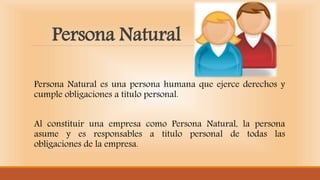 Persona Natural
Persona Natural es una persona humana que ejerce derechos y
cumple obligaciones a título personal.
Al constituir una empresa como Persona Natural, la persona
asume y es responsables a título personal de todas las
obligaciones de la empresa.
 