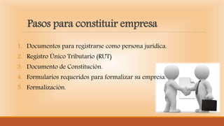 Pasos para constituir empresa
1. Documentos para registrarse como persona jurídica.
2. Registro Único Tributario (RUT)
3. Documento de Constitución.
4. Formularios requeridos para formalizar su empresa.
5. Formalización.
 