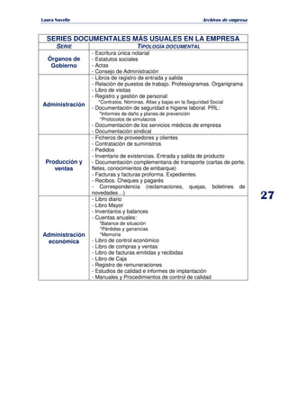   ¡ ¢ £ ¡ ¤ ¥ ¦ § ¨ ¨ §
Archivos de empresa
SERIES DOCUMENTALES MÁS USUALES EN LA EMPRESA
SERIE TIPOLOGÍA DOCUMENTAL
Órganos de
Gobierno
- Escritura única notarial
- Estatutos sociales
- Actas
- Consejo de Administración
Administración
- Libros de registro de entrada y salida
- Relación de puestos de trabajo. Profesiogramas. Organigrama
- Libro de visitas
- Registro y gestión de personal:
*Contratos. Nóminas. Altas y bajas en la Seguridad Social
- Documentación de seguridad e higiene laboral. PRL:
*Informes de daño y planes de prevención
*Protocolos de simulacros
- Documentación de los servicios médicos de empresa
- Documentación sindical
Producción y
ventas
- Ficheros de proveedores y clientes
- Contratación de suministros
- Pedidos
- Inventario de existencias. Entrada y salida de producto
- Documentación complementaria de transporte (cartas de porte,
fletes, conocimientos de embarque)
- Facturas y facturas proforma. Expedientes.
- Recibos. Cheques y pagarés
- Correspondencia (reclamaciones, quejas, boletines de
novedades…)
Administración
económica
- Libro diario
- Libro Mayor
- Inventarios y balances
- Cuentas anuales:
*Balance de situación
*Pérdidas y ganancias
*Memoria
- Libro de control económico
- Libro de compras y ventas
- Libro de facturas emitidas y recibidas
- Libro de Caja
- Registro de remuneraciones
- Estudios de calidad e informes de implantación
- Manuales y Procedimientos de control de calidad
 