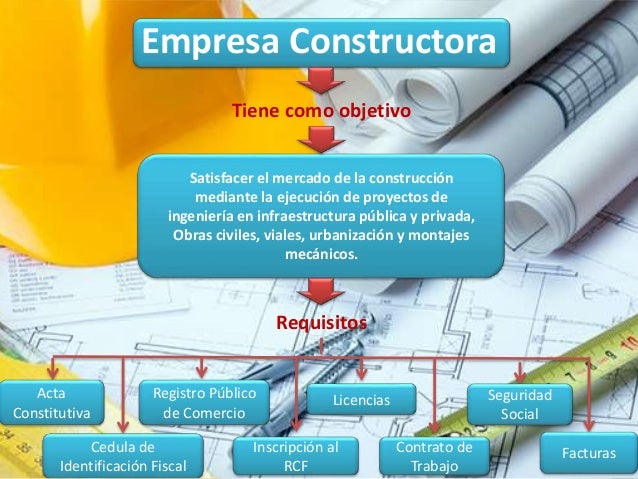 Empresa Constructora