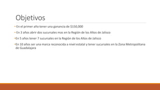 Objetivos
• En el primer año tener una ganancia de $150,000
• En 3 años abrir dos sucursales mas en la Región de los Altos de Jalisco
•En 5 años tener 7 sucursales en la Región de los Altos de Jalisco
•En 10 años ser una marca reconocida a nivel estatal y tener sucursales en la Zona Metropolitana
de Guadalajara
 