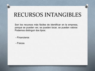 RECURSOS INTANGIBLES
Son los recursos más fáciles de identificar en la empresa,
porque se pueden ver, se pueden tocar, se pueden valorar.
Podemos distinguir dos tipos:
- Financieros
- Físicos
 