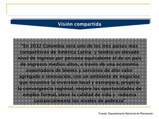 Visión compartida   “ En 2032 Colombia será uno de los tres países más competitivos de América Latina  y tendrá un elevado nivel de ingreso por persona equivalente al de un país de ingresos medios altos, a través de una economía exportadora de bienes y servicios de alto valor agregado e innovación, con un ambiente de negocios que incentive la inversión local y extranjera, propicie la convergencia regional, mejore las oportunidades de empleo formal, eleve la calidad de vida y  reduzca sustancialmente los niveles de pobreza” Fuente: Departamento Nacional de Planeación 