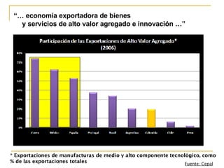 “…  economía exportadora de bienes  y servicios de alto valor agregado e innovación …” Fuente:  Cepal *  Exportaciones de manufacturas de medio y alto componente tecnológico, como % de las exportaciones totales 