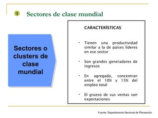 Sectores de clase mundial Tienen una productividad similar a la de países líderes en ese sector Son grandes generadores de ingresos En agregado, concentran entre el 10% y 15% del empleo total El grueso de sus ventas son exportaciones CARACTERÍSTICAS 1 Fuente: Departamento Nacional de Planeación Sectores o clusters de clase mundial 