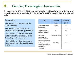 4 Ciencia, Tecnología e Innovación En materia de CTeI, el PND propone producir, difundir, usar e integrar el conocimiento para contribuir a la transformación productiva y social del país.  Fuente: Departamento Nacional de Planeación 