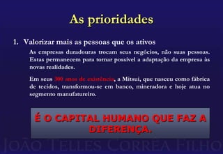 Os traços básicos da empresa vivaTolerância quanto a novas idéias. As empresas longevas:Aceitam atividades marginais;CORE BUSINESSOUTROS NEGÓCIOSOUTROS NEGÓCIOSOUTROS NEGÓCIOS