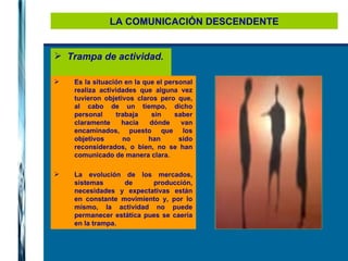 LA COMUNICACIÓN DESCENDENTE Trampa de actividad. Es la situación en la que el personal realiza actividades que alguna vez tuvieron objetivos claros pero que, al cabo de un tiempo, dicho personal trabaja sin saber claramente hacia dónde van encaminados, puesto que los objetivos no han sido reconsiderados, o bien, no se han comunicado de manera clara.  La evolución de los mercados, sistemas de producción, necesidades y expectativas están en constante movimiento y, por lo mismo, la actividad no puede permanecer estática pues se caería en la trampa.   