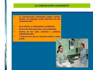 LA COMUNICACIÓN ASCENDENTE La comunicación ascendente adopta muchas formas, sin embargo, puede reducirse a lo que la persona dice: De sí misma, su desempeño y problemas. Acerca de otras personas y sus problemas. Acerca de los usos, prácticas y políticas organizacionales. Y acerca de lo que es necesario hacer y cómo puede. 