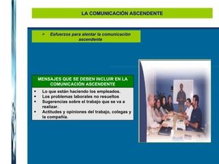 LA COMUNICACIÓN ASCENDENTE Esfuerzos para alentar la comunicación ascendente Lo que están haciendo los empleados. Los problemas laborales no resueltos Sugerencias sobre el trabajo que se va a realizar. Actitudes y opiniones del trabajo, colegas y la compañía. MENSAJES QUE SE DEBEN INCLUIR EN LA COMUNICACIÓN ASCENDENTE 