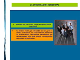LA COMUNICACIÓN HORIZONTAL La tercera razón, ya esbozada, es que, por su misma naturaleza, la comunicación horizontal se mueve rápida y fácilmente, permitiendo que las decisiones sean más rápidas y compartidas por toda la organización. Razones por las cuales surge la comunicación horizontal. 