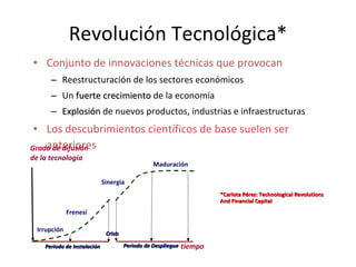Revolución Tecnológica* Conjunto de innovaciones técnicas que provocan Reestructuración de los sectores económicos Un  fuerte crecimiento  de la economía Explosión  de nuevos productos, industrias e infraestructuras Los descubrimientos científicos de base suelen ser anteriores  *Carlota Pérez: Technological Revolutions  And Financial Capital Periodo de Despliegue Periodo de Instalación Irrupción Frenesí Sinergia Maduración tiempo Grado de difusión de la tecnología Crisis 