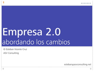1




Empresa 2.0
abordando los cambios
© Esteban Vicente Cruz
ASV Consulting



                         esteban@asvconsulting.net
 