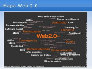 Web 2.0 y Empresa 2.0