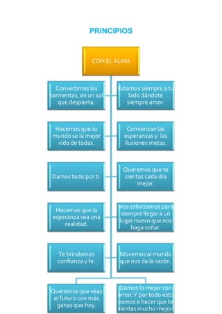 Empresaaa de equipo 3