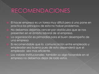 RECOMENDACIONESEl hacer empresa es un tarea muy difícil pero si uno pone en practica los principios de esta no habar problemas.No debemos dejarnos vencer por obstáculos que se nos presenten en el ámbito laboral de al empresa.La organización es primordial para el buen desempeño de una empresaEs recomendable que la  comunicación entre empleado y empleador sea buena pues de esto dependerá que el empleado  sea mas eficiente.Los valores institucionales  también so algo favorable en al empresa no debemos dejar de lado estos.
