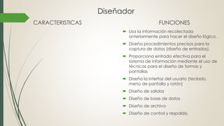 Diseñador
CARACTERISTICAS FUNCIONES
 Usa la información recolectada
anteriormente para hacer el diseño lógico.
 Diseña procedimientos precisos para la
captura de datos (diseño de entradas).
 Proporciona entrada efectiva para el
sistema de información mediante el uso de
técnicas para el diseño de formas y
pantallas
 Diseña la interfaz del usuario (teclado,
menú de pantalla y ratón)
 Diseño de salidas
 Diseño de base de datos
 Diseño de archivo
 Diseño de control y respaldo.
 