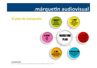 .márqueJn	
  audiovisual	
  
+	
  INFORMACIÓN	
  
Kotler,	
  P.;	
  Armstrong,	
  G.	
  Fundamentos	
  del	
  marke4ng	
  Madrid:	
  Pearson,	
  2003	
  
El	
  plan	
  de	
  márqueJn	
  
 