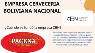 Comprehensive Overview of Bolivian Companies CBN and Sofía: History ...