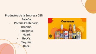 Comprehensive Overview of Bolivian Companies CBN and Sofía: History ...