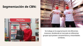 Comprehensive Overview of Bolivian Companies CBN and Sofía: History ...