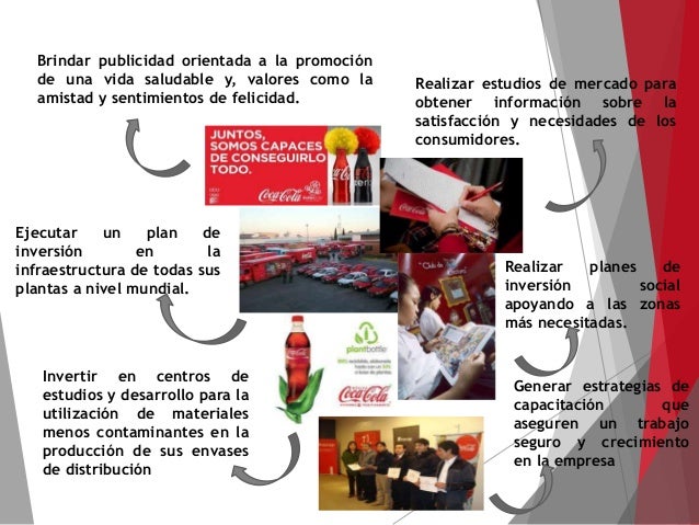 Empresa coca cola expo