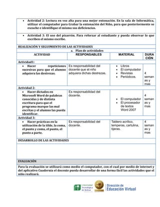 •   Actividad 2: Lectura en voz alta para una mejor entonación. En la sala de Informática,
       utilizar el computador para Grabar la entonación del Niño, para que posteriormente se
       escuche e identifique el mismo sus deficiencias.

   •   Actividad 3: El uso del pizarrón. Para reforzar al estudiante y pueda observar lo que
       escriben el mismo escribe.

REALIZACIÓN Y SEGUIMIENTO DE LAS ACTIVIDADES
                               a. Plan de actividades
         ACTIVIDAD                RESPONSABLES                          MATERIAL         DURA
                                                                                         CIÓN
Actividad1:
   • Hacer           repeticiones Es responsabilidad del            •    Libros
   sucesivas para que el alumno docente que el niño                 •    El computador
   adquiera las destrezas.        adquiera dichas destrezas.        •    Revistas        4
                                                                    •    Periódicos.     seman
                                                                                         as y
                                                                                         mas
Actividad 2:
   • Hacer dictados en                 Es responsabilidad del
   Microsoft Word de palabras          docente.                                          4
   conocidas y de distinta                                          •    El computador   seman
   escritura para que el                                            •    El procesador   as y
   programa marque las mal                                               de textos       mas
   escritas y el alumno las pueda                                        Word 2007
   identificar.
Actividad 3:
   • Hacer prácticas en la             Es responsabilidad del    Tablero acrílico,       4
   utilización de la tilde, la coma,   docente.                  temperas, cartulina,    seman
   el punto y coma, el punto, el                                 tijeras.                as y
   punto a parte.                                                                        mas

DESARROLLO DE LAS ACTIVIDADES




EVALUACIÓN
Para la evaluación se utilizará como medio el computador, con el cual por medio de internet y
del aplicativo Cuadernia el docente pueda desarrollar de una forma fácil las actividades que el
niño realizará.
 