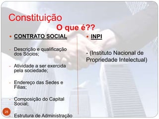 Constituição
O que é??
 CONTRATO SOCIAL
- Descrição e qualificação
dos Sócios;
- Atividade a ser exercida
pela sociedade;
- Endereço das Sedes e
Filias;
- Composição do Capital
Social;
- Estrutura de Administração
 INPI
- (Instituto Nacional de
Propriedade Intelectual)
28
 