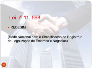 Lei nº 11. 598
 REDESIM
(Rede Nacional para a Simplificação do Registro e
da Legalização de Empresa e Negócios)
31
 