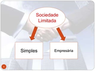 Sociedade
Limitada
Simples Empresária
6
 