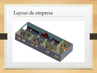 Layout da empresa

 
