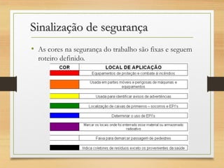 Sinalização de segurança
• As cores na segurança do trabalho são fixas e seguem
roteiro definido.

 